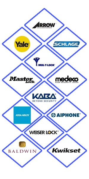 Express Locksmith Store Lynnwood, WA 425-492-9203 - locks-we-carry